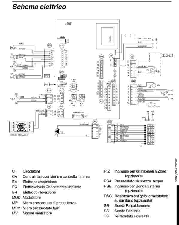 CaldaiaSchemaElettrico.jpg