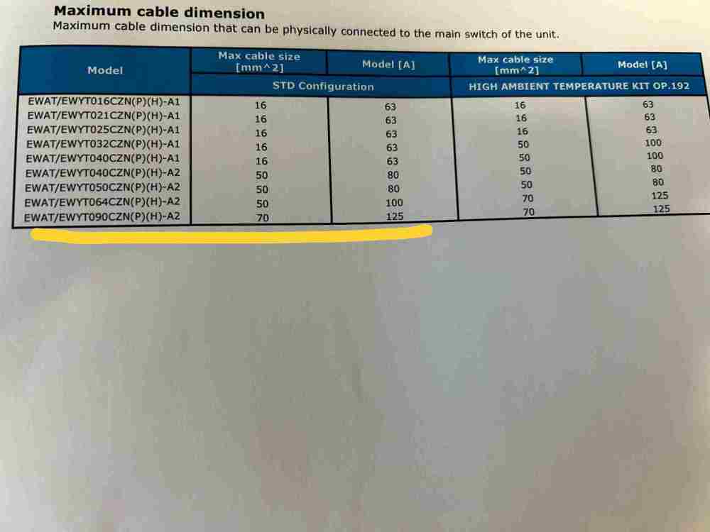 Data Book Daiking Chiller (1).jpeg