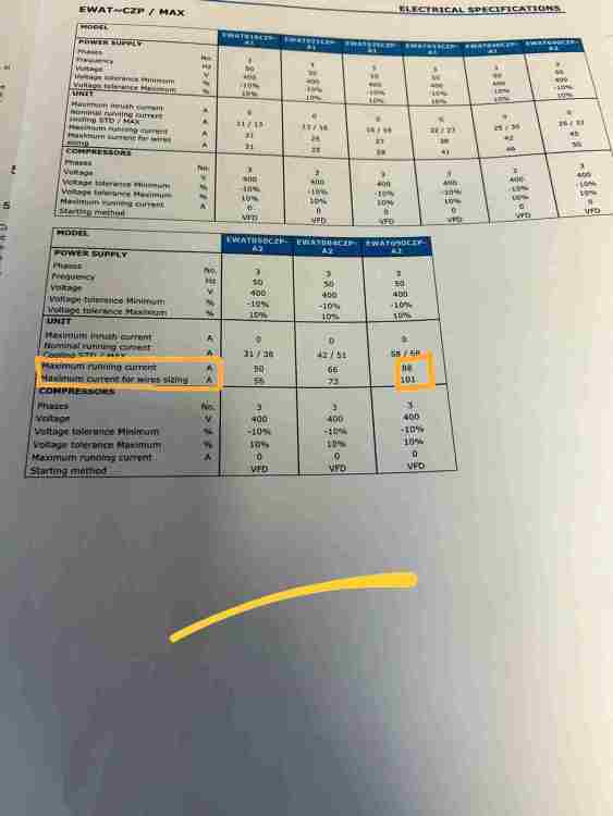 Data Book Daiking Chiller (2).jpeg