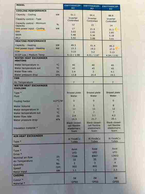 Data Book Daiking Chiller (5).jpeg