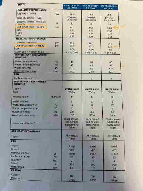 Data Book Daiking Chiller (6).jpeg