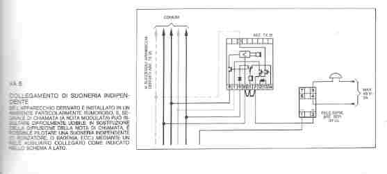 Schemacollegamentisuoneriasupplementare_001.jpg.9dd15bb1fab09709243c98aee3d5117c.jpg