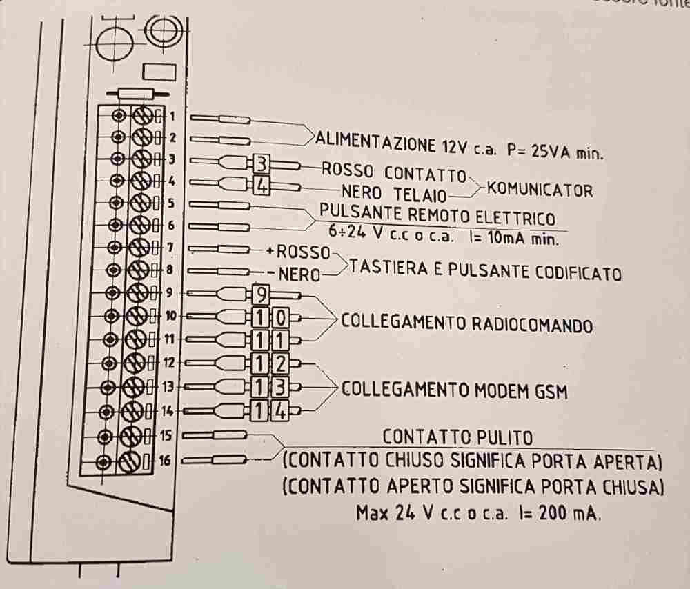 collegamenti_Pagina_2.jpg