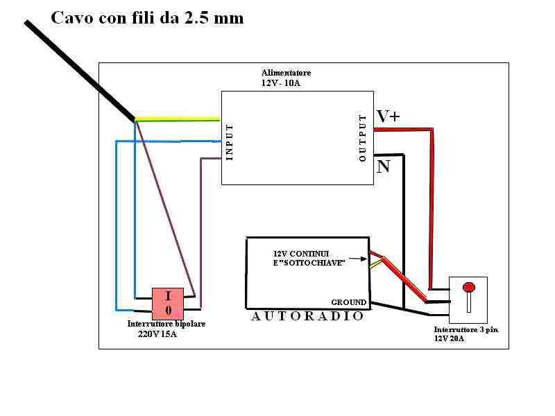 schema.jpg.26e8eacb3de67c7ffb78dc8b5501e7f1.jpg