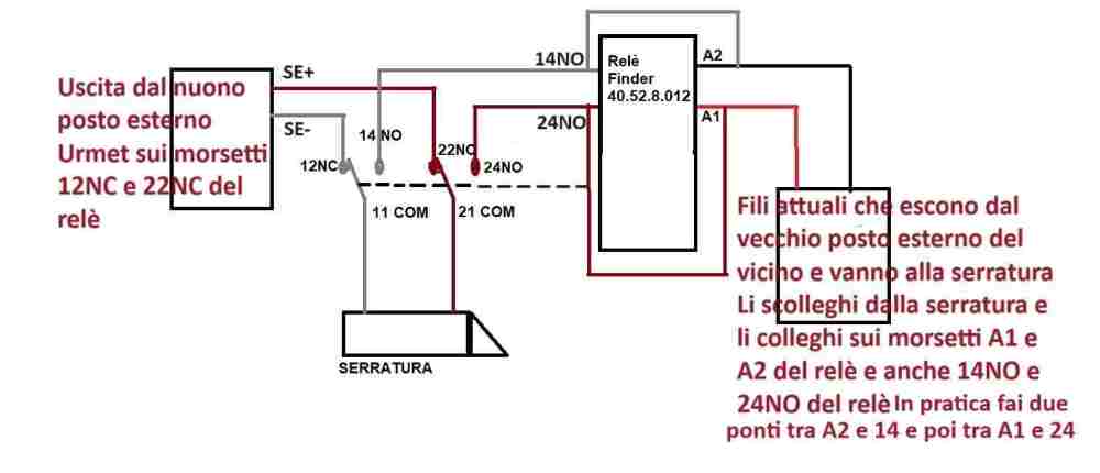 ApriSerraturaconImpianto4neImpianto2Fili.thumb.jpg.2a1187e63f74b22e3057e72ef362659c.jpg