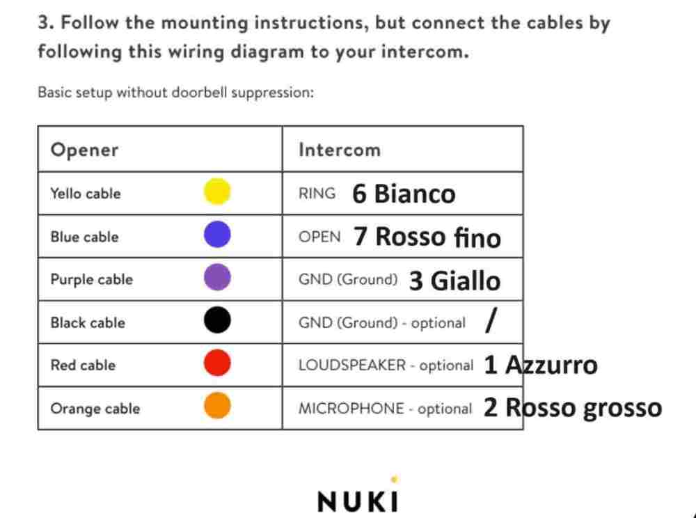 ConversionevecchioElvoxconNUKI.thumb.jpg.eebbcd257fd9f28b11c6fb17d2c6f933.jpg