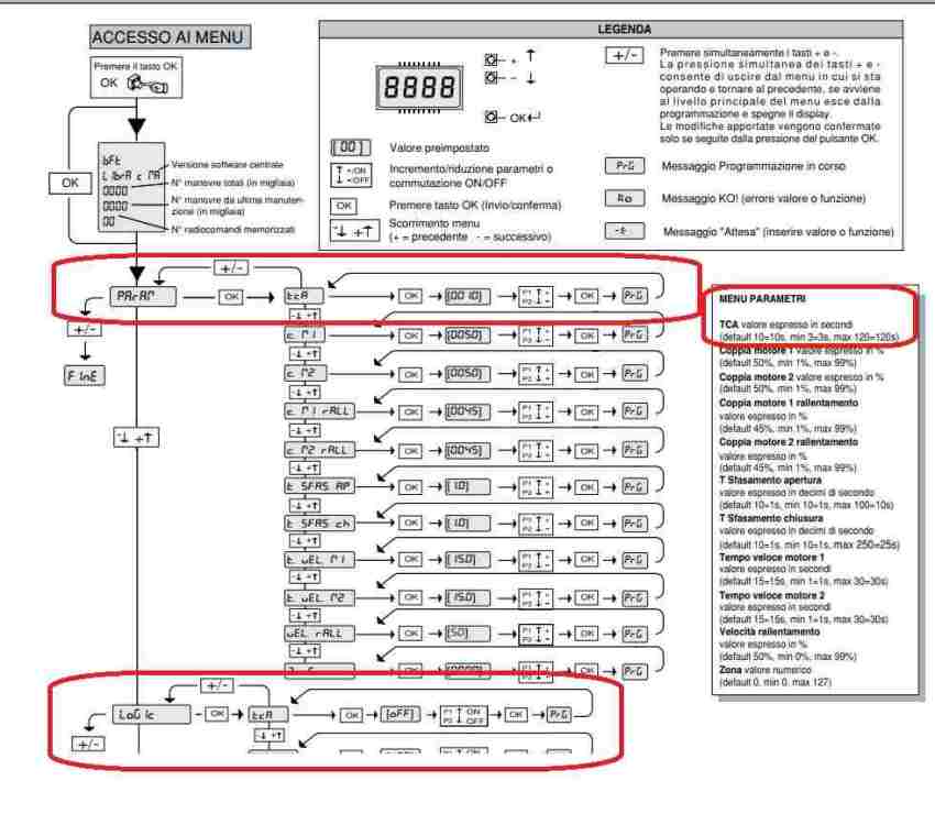 ImpostazioneTCAsuLIBRAC-MABFT.thumb.jpg.18f84fdaa68ca4d09f354ce8c5ddaf77.jpg