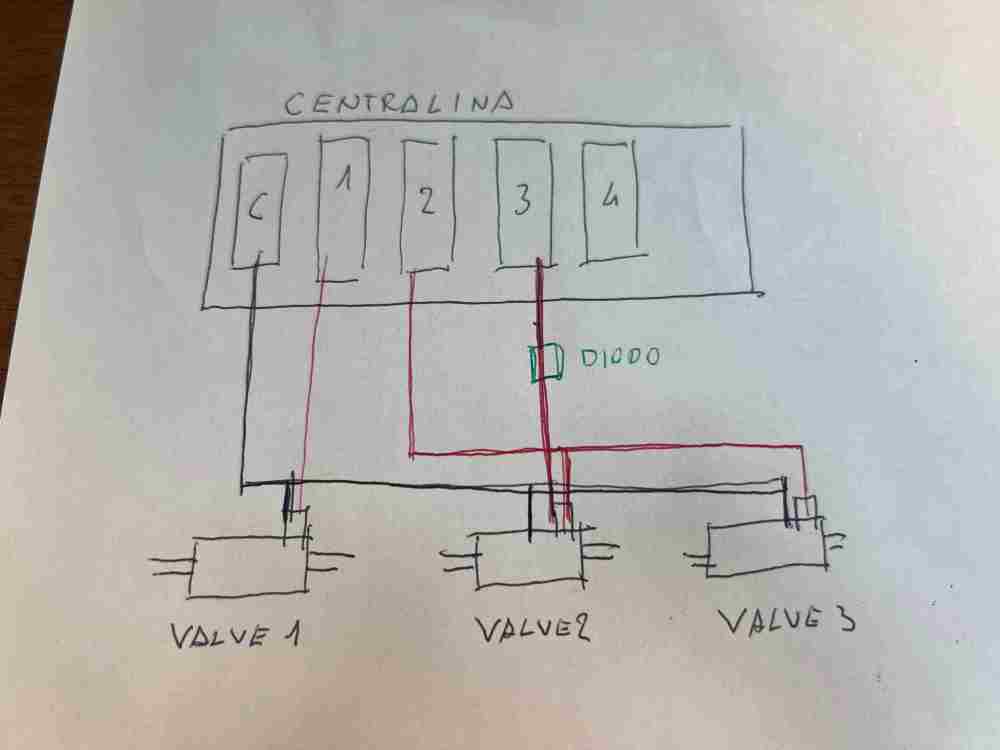 schema.jpg
