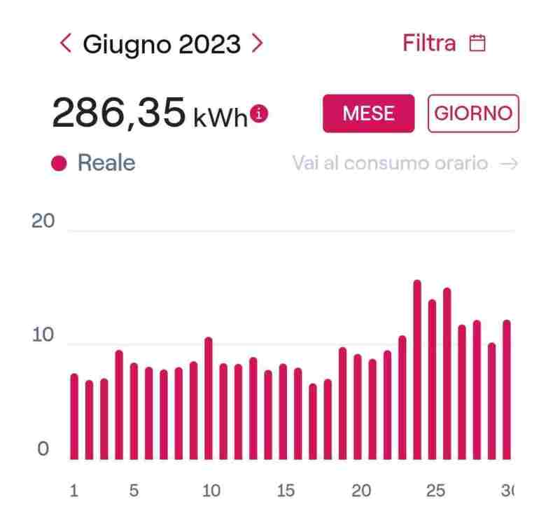 Screenshot_20240630_220248_Enel Energia.jpg