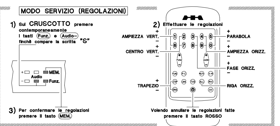 immagine.png.45e37afda1f8d1e85dcfcd73d347b3c8.png