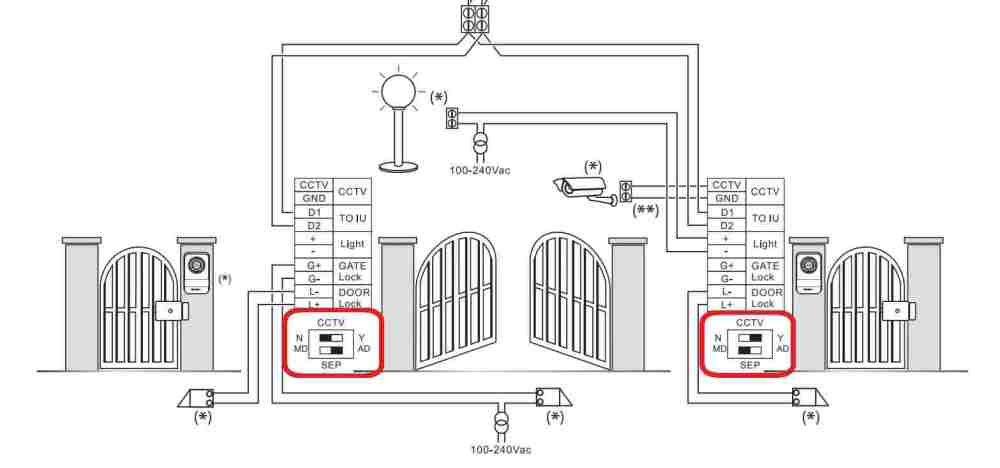 EasyKit318011conTelecameraesterna.thumb.jpg.da36e53111df1023f6809a8d20e0cfb8.jpg