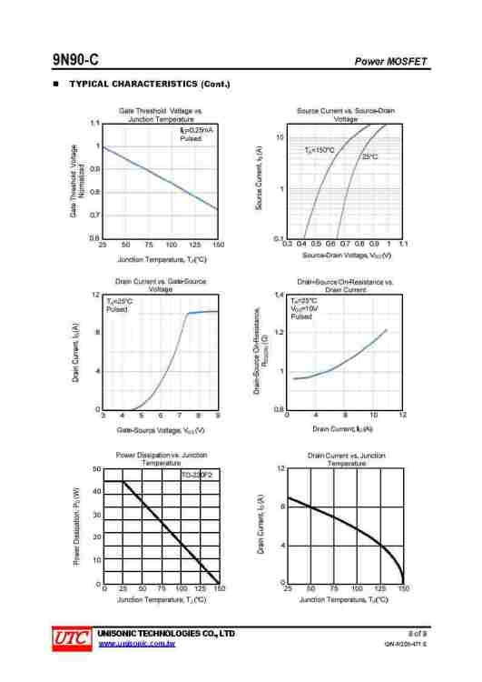 9N90-C_Page8.jpg