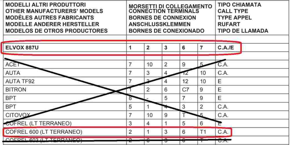 ConversioneLT600con887U(1).thumb.jpg.29bb4bcbd54a46d251e37a843c673776.jpg