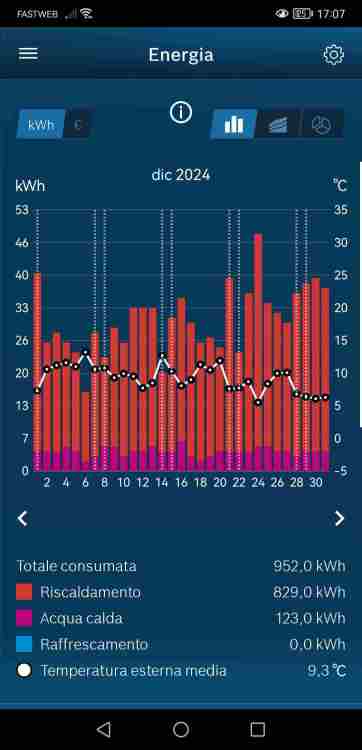 Screenshot_20250114_170701_com.bosch_tt.bosch.controlng.thumb.jpg.9ce46adda30a42ba841dce5865f8ccd7.jpg