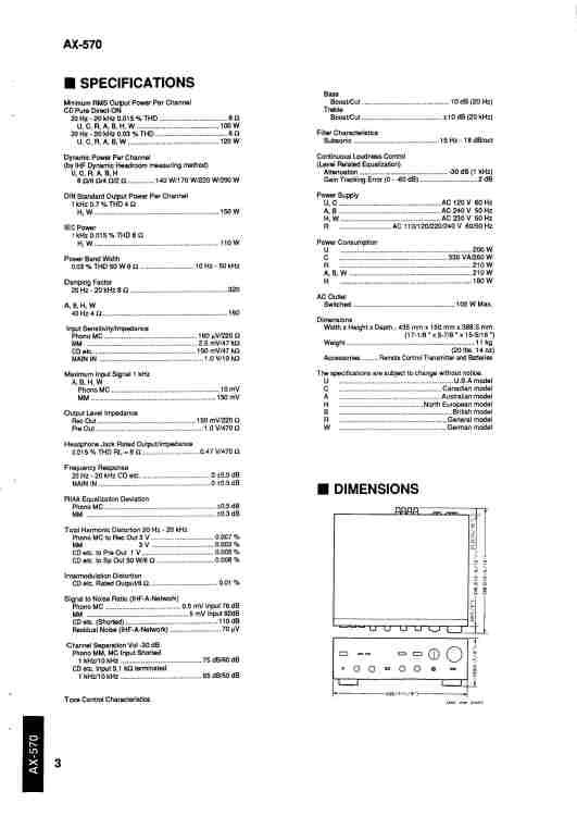 Yamaha-AX570-int-sm4.jpg