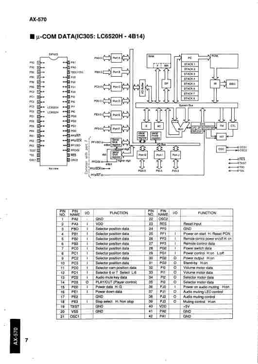 Yamaha-AX570-int-sm8.jpg