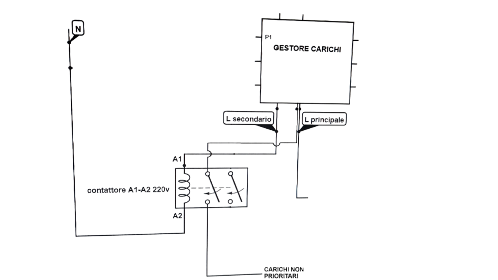 contattore vs gestore carichi.png