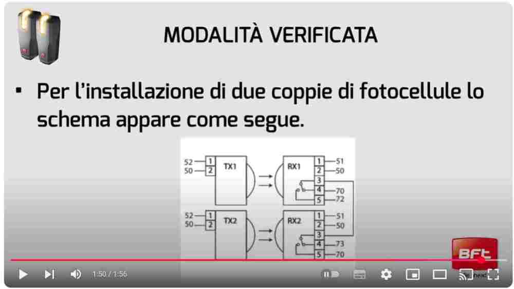modalità verificata due coppie di fotocellule.jpg