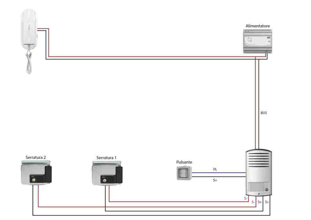 Schema Citofono.jpg