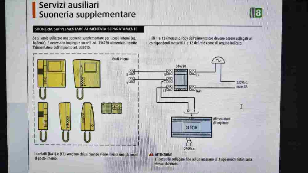 Suoneria Supplementare.jpeg