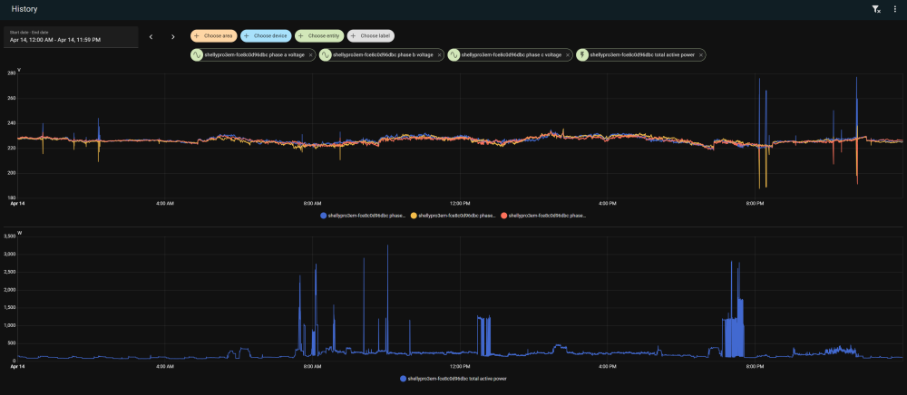 2025-04-15 09_49_39-History – Home Assistant.png
