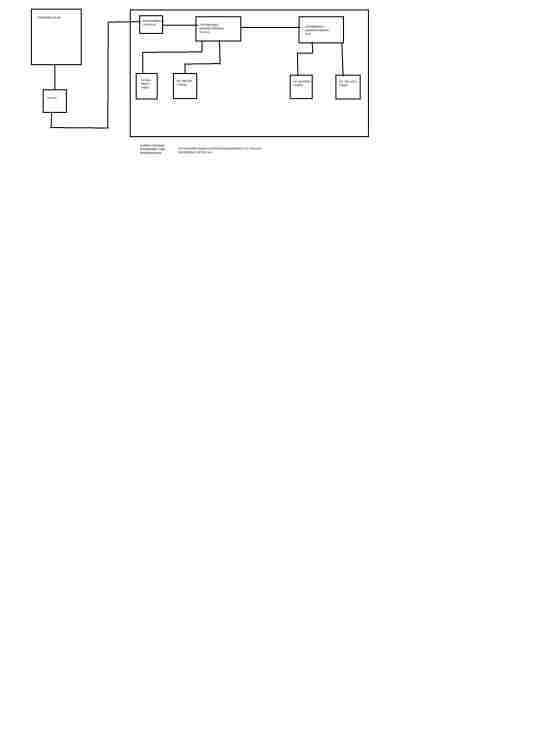 SCHEMA.jpg
