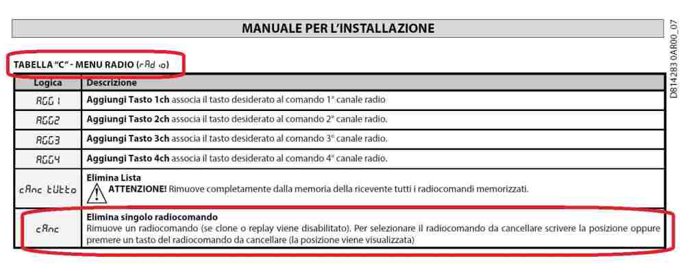 TabellaMenRadiosuThaliaBFT.thumb.jpg.242f92bd74eec3d08413f4a612b5ad52.jpg