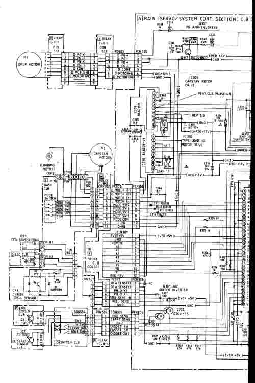 aiwa_hv-e101dkgps-immagini-9.jpg