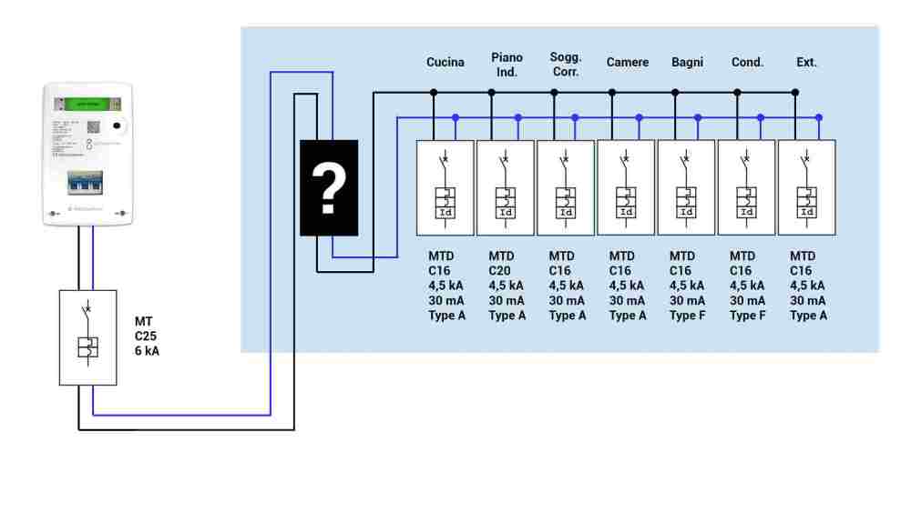 schema_quadro_1.thumb.jpg.cbc1732a534c8f0b2bdf34adc972ebcd.jpg