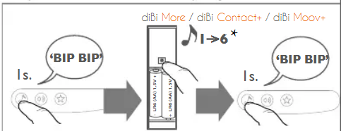 ExtelDibiMoreistruzioni.png.7a8c03c8e99e453e6f392e70b3560a60.png