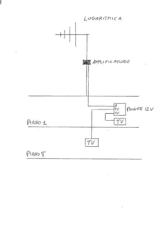 SCHEMA IMPIANTO ANTENNA TV_page-0001.jpg