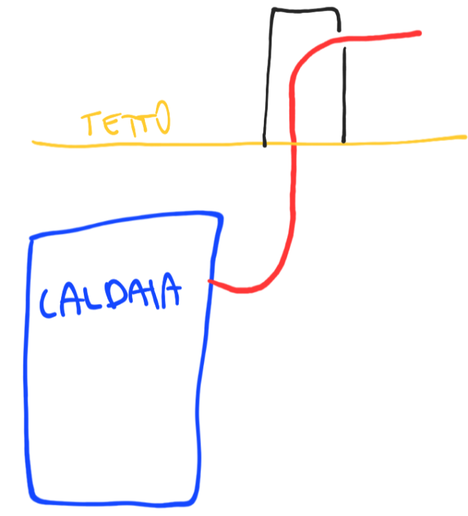 Screenshot_20250524_184546_Gallery.thumb.png.292961fa969fd1033cda72d809b55e71.png