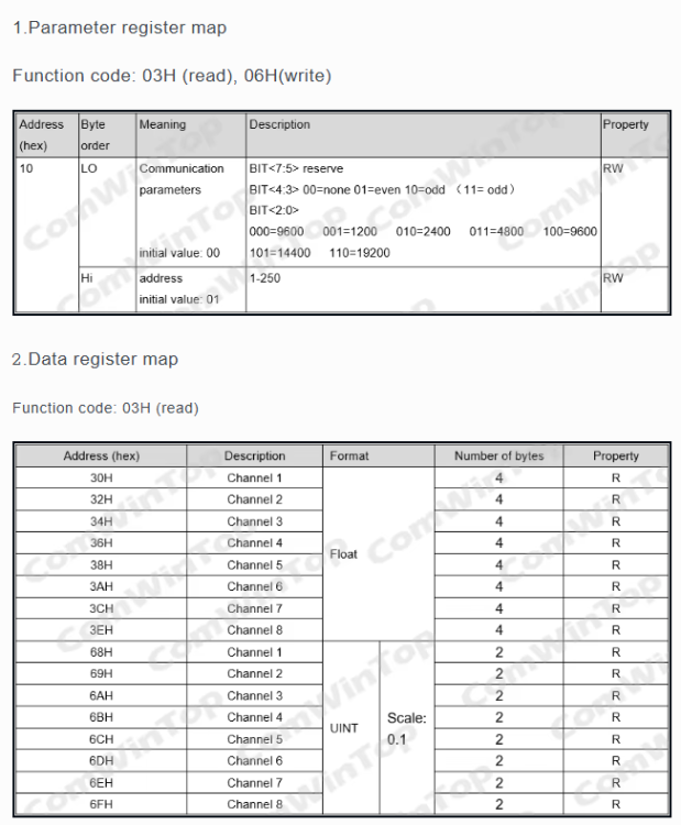image.thumb.png.1de33fc42ae945eee26725e8e9790e79.png