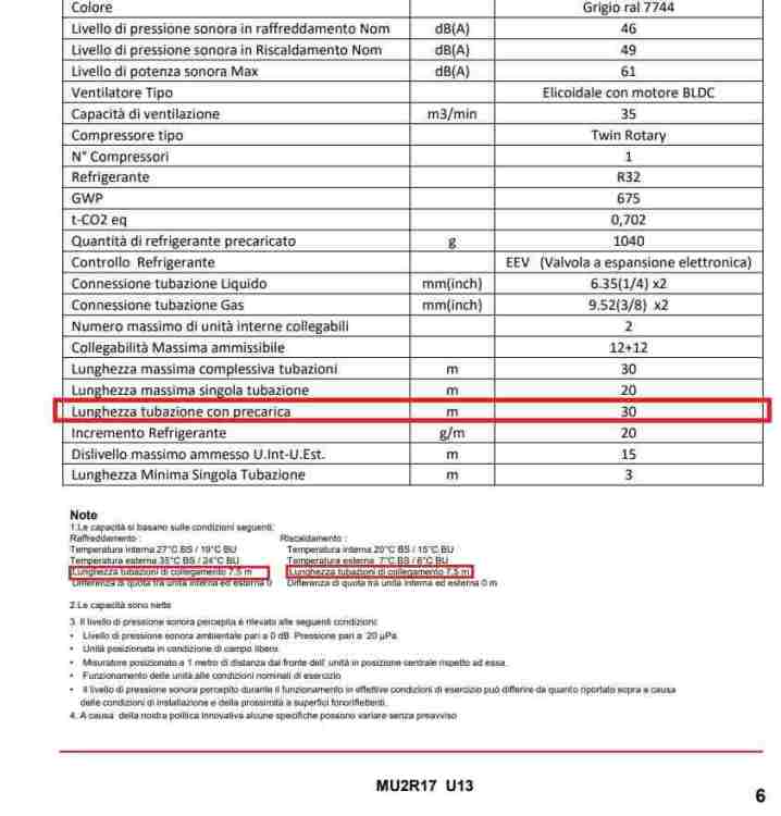 scheda tecnica MU2R17.U13.jpg