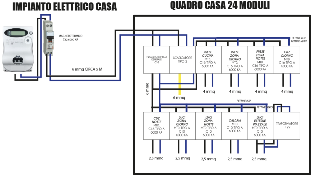 QUADRO.thumb.png.7431edf91c07abaa8cef78b76e48bcd0.png