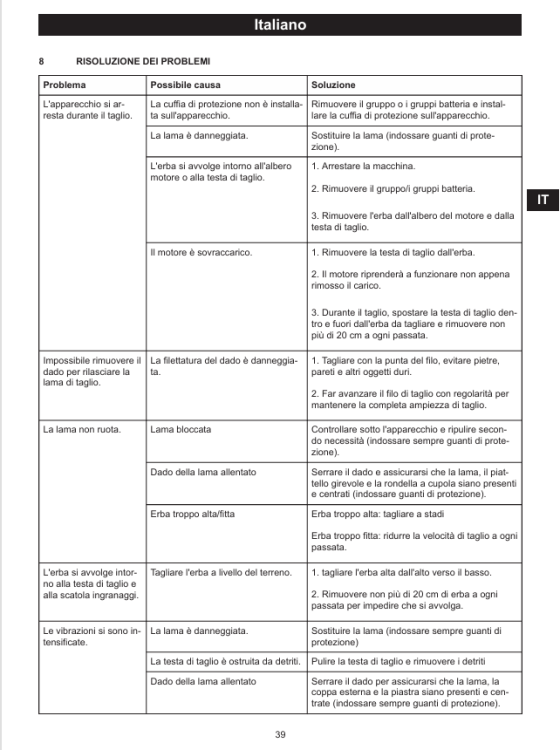 Manuale attrezzo_parte risol. problemi_1.png