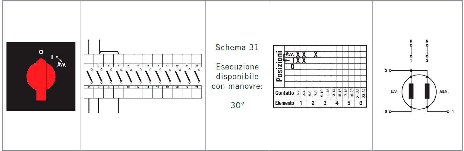 Selettore.gif