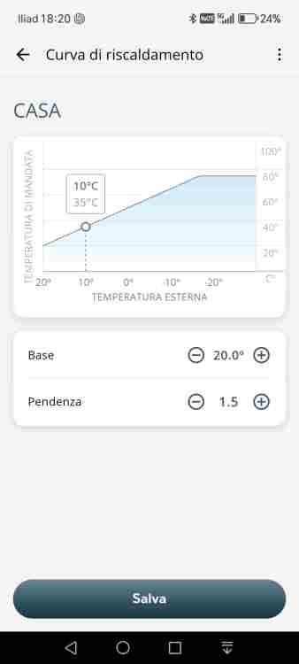 Screenshot_20251002_182048_com_bdrthermea_application_remeha_MainActivity.jpg