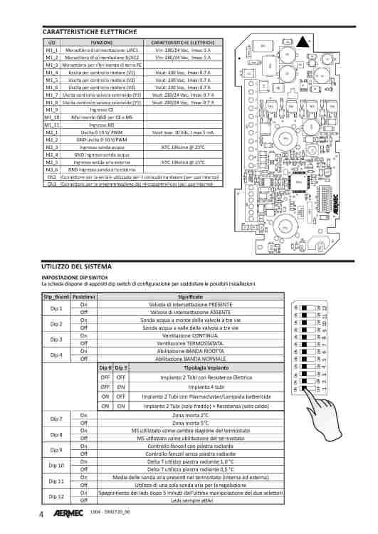 tx_dip wsitch_Page_04.jpg
