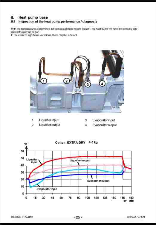 02 scambiat e curve.jpeg