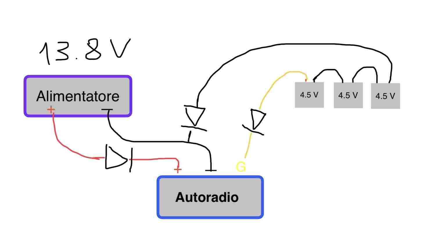 Eliminabatteria Per Auto Per Baofeng UV-5R | Alimentazione Diretta 12V | Sostituisce La Batteria | Plug & Play